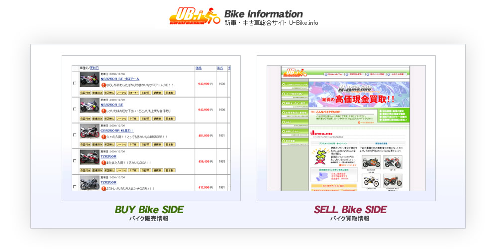新車・中古車総合サイト U-Bike.info